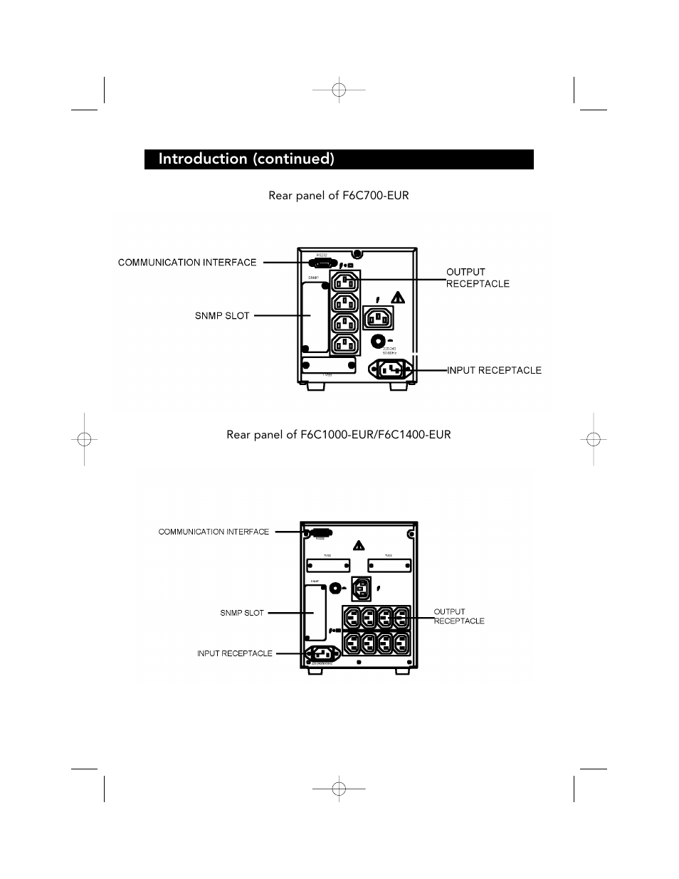 Introduction (continued) | Belkin F6C700-EUR User Manual | Page 12 / 92