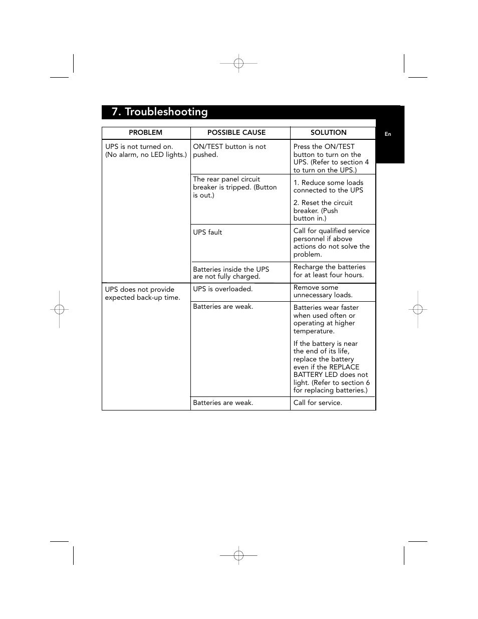 Troubleshooting | Belkin F6C700-EUR User Manual | Page 23 / 92