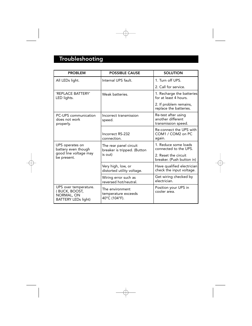 Troubleshooting | Belkin F6C700-EUR User Manual | Page 24 / 92