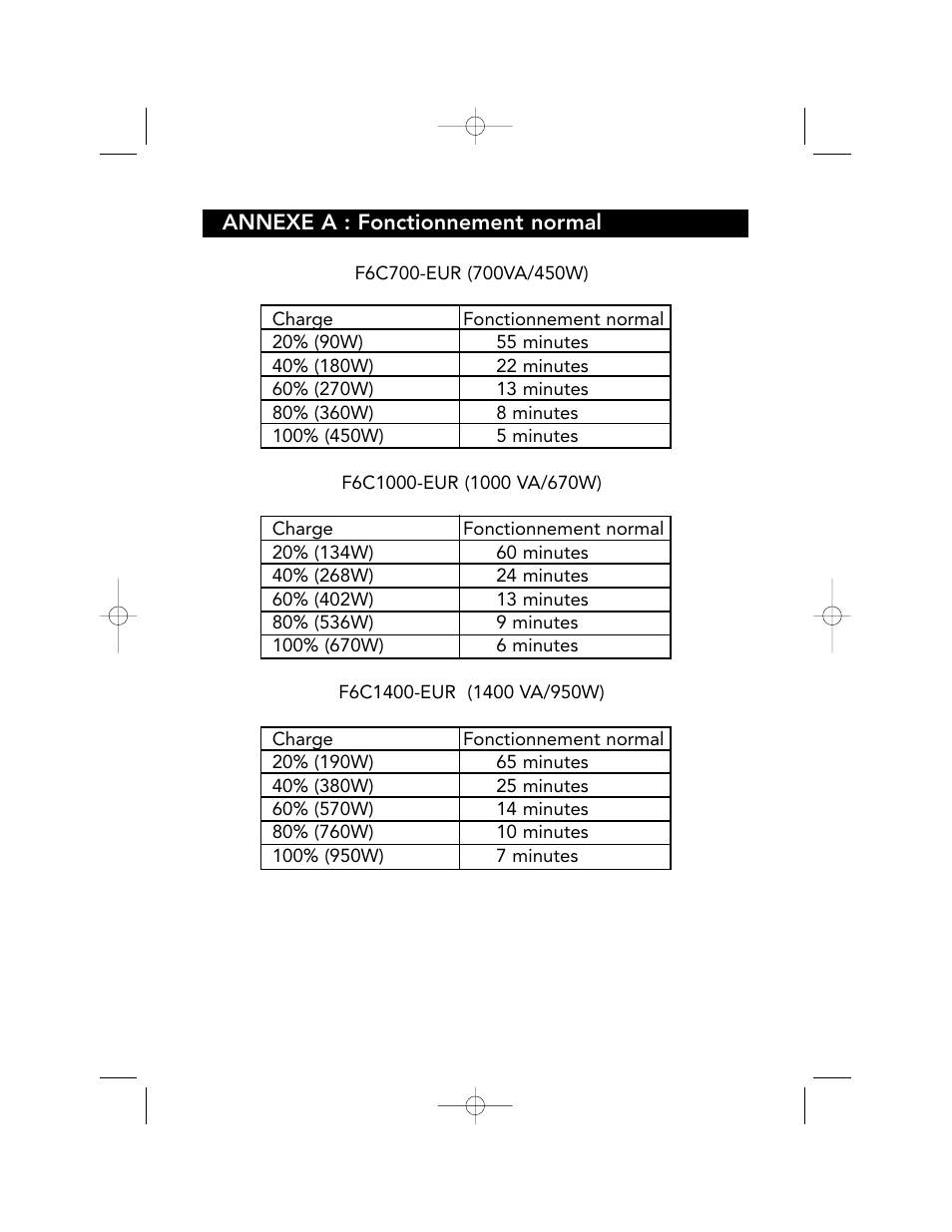 Belkin F6C700-EUR User Manual | Page 60 / 92