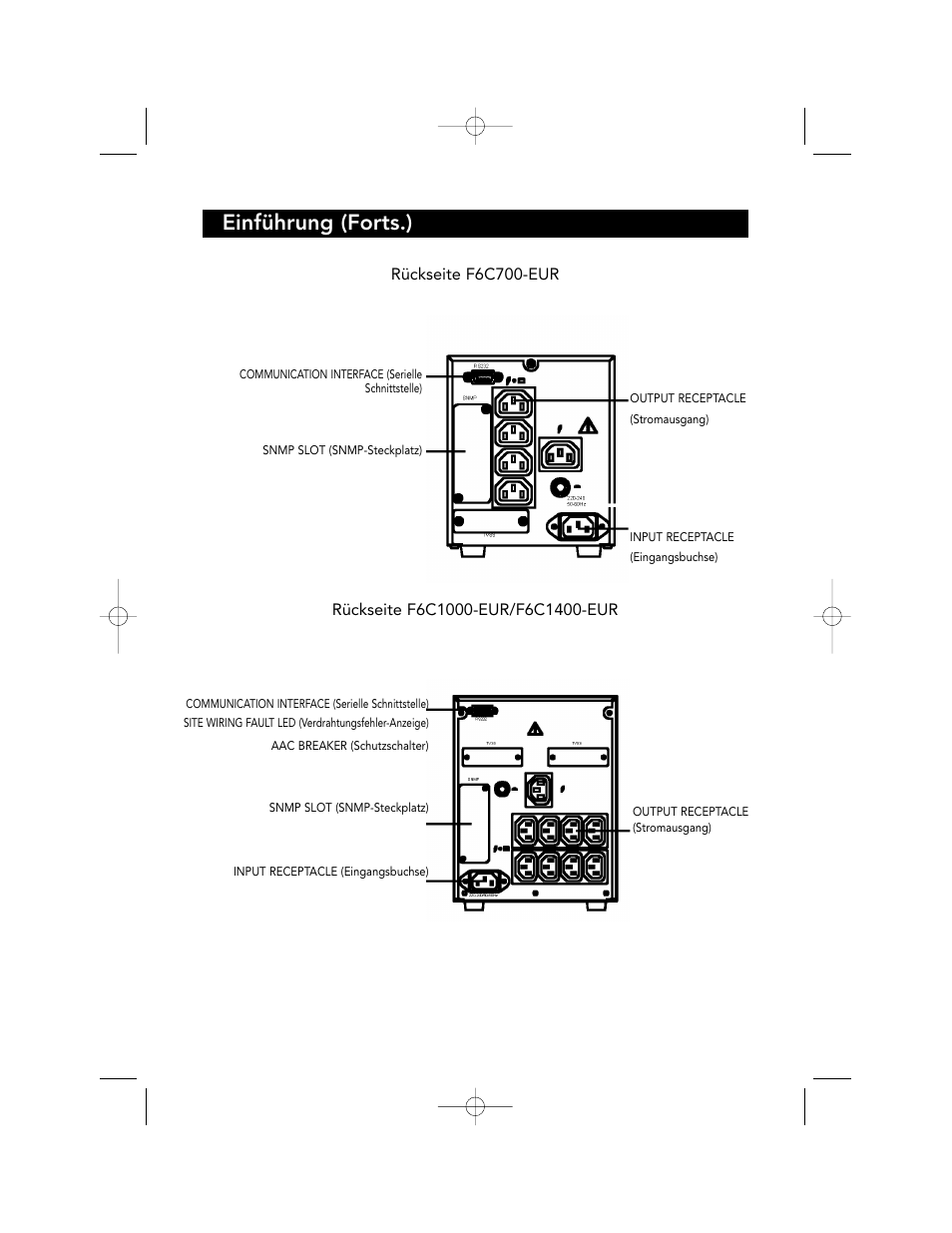 Einführung (forts.) | Belkin F6C700-EUR User Manual | Page 72 / 92