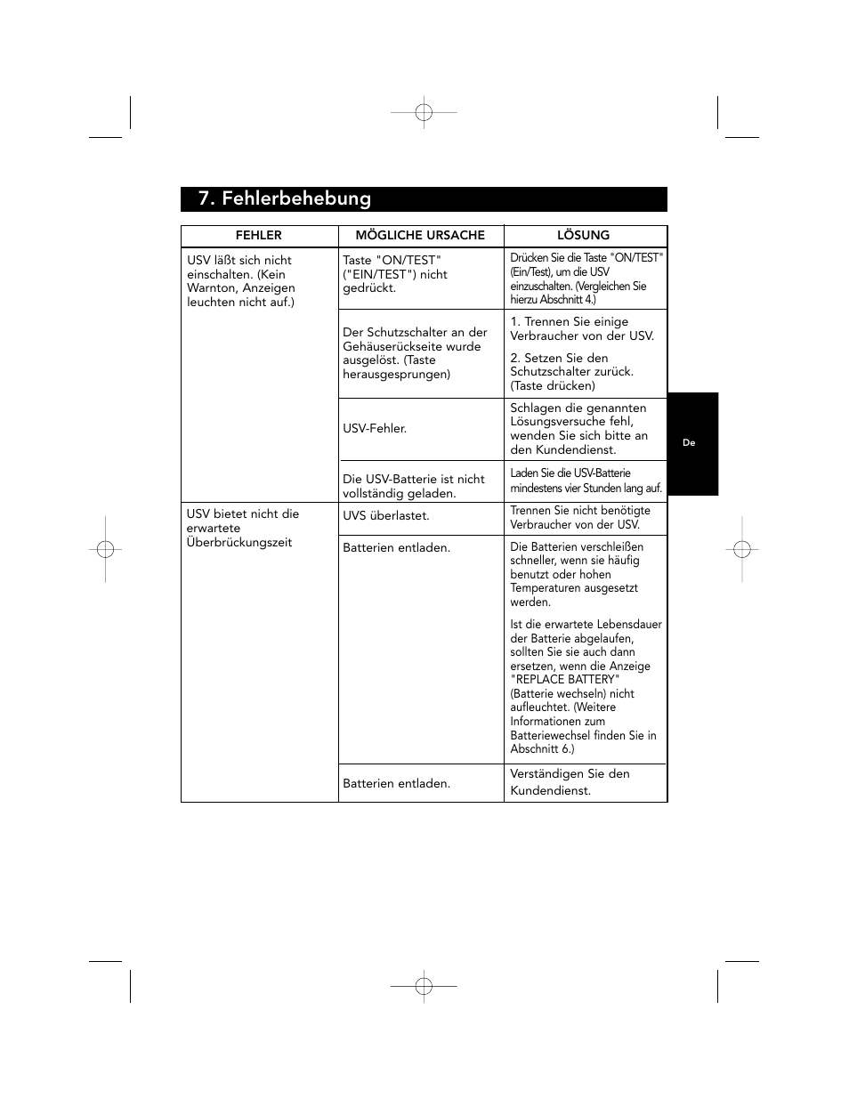 Fehlerbehebung | Belkin F6C700-EUR User Manual | Page 83 / 92