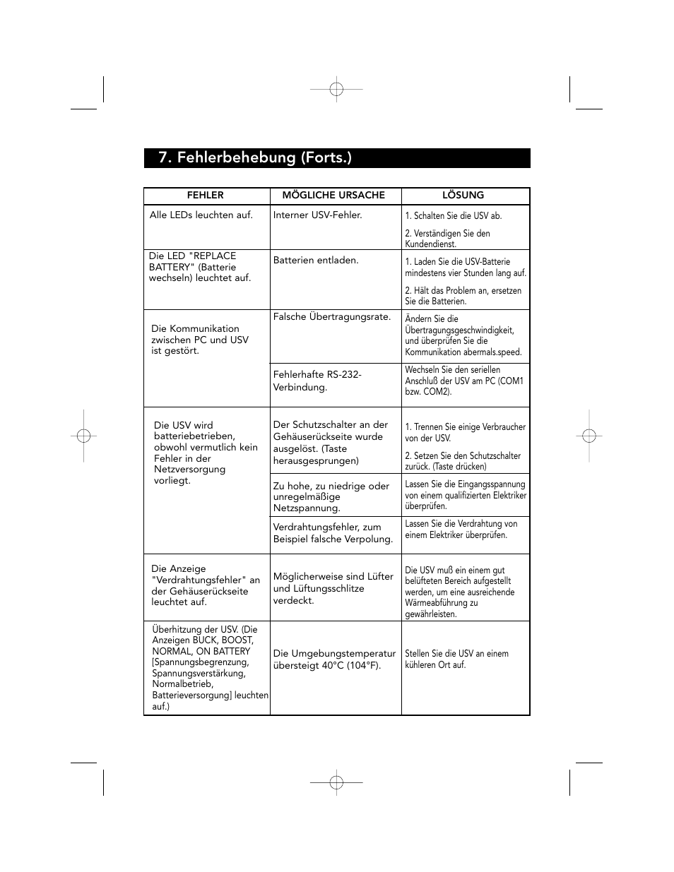 Fehlerbehebung (forts.) | Belkin F6C700-EUR User Manual | Page 84 / 92