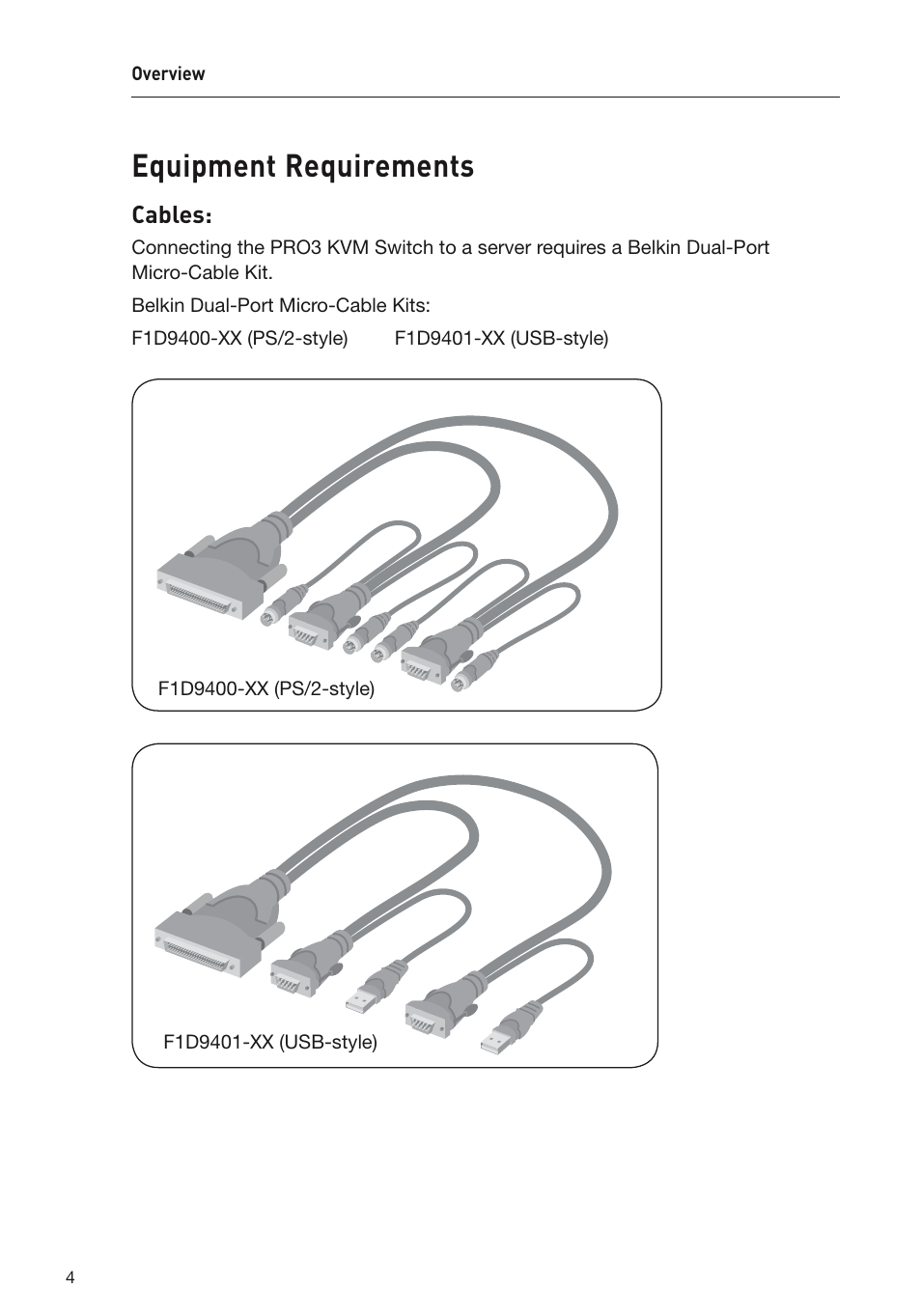 Equipment requirements, Cables | Belkin F1DA108Z User Manual | Page 6 / 48