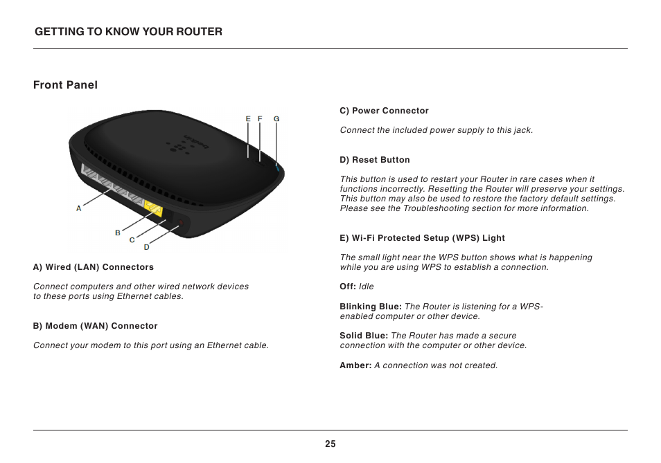 Belkin N300 User Manual | Page 27 / 50