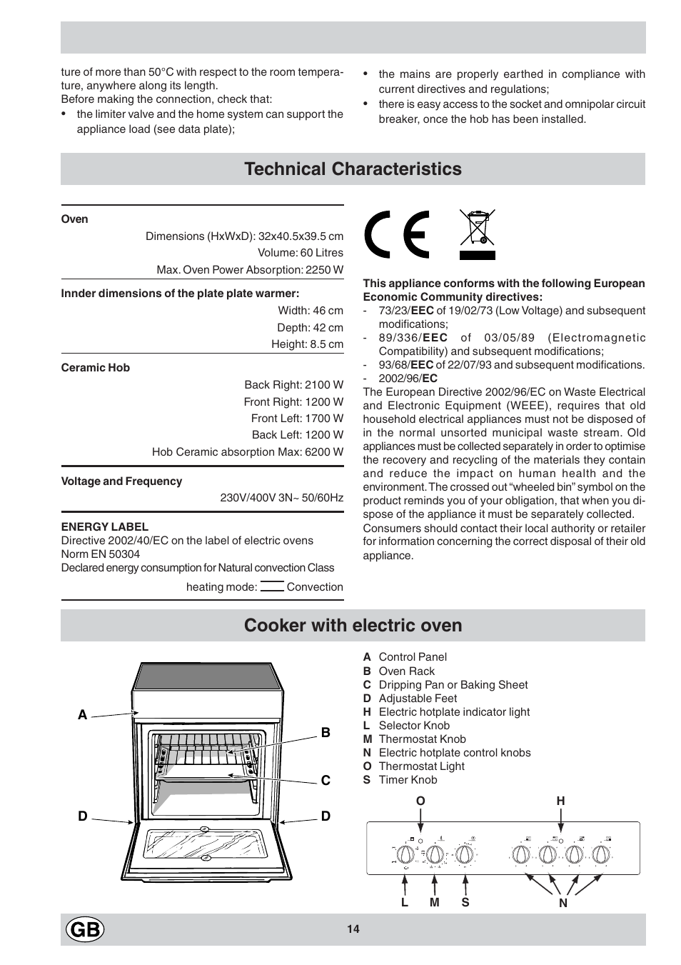 Cooker with electric oven, Technical characteristics | Indesit K6 C10/R User Manual | Page 15 / 48