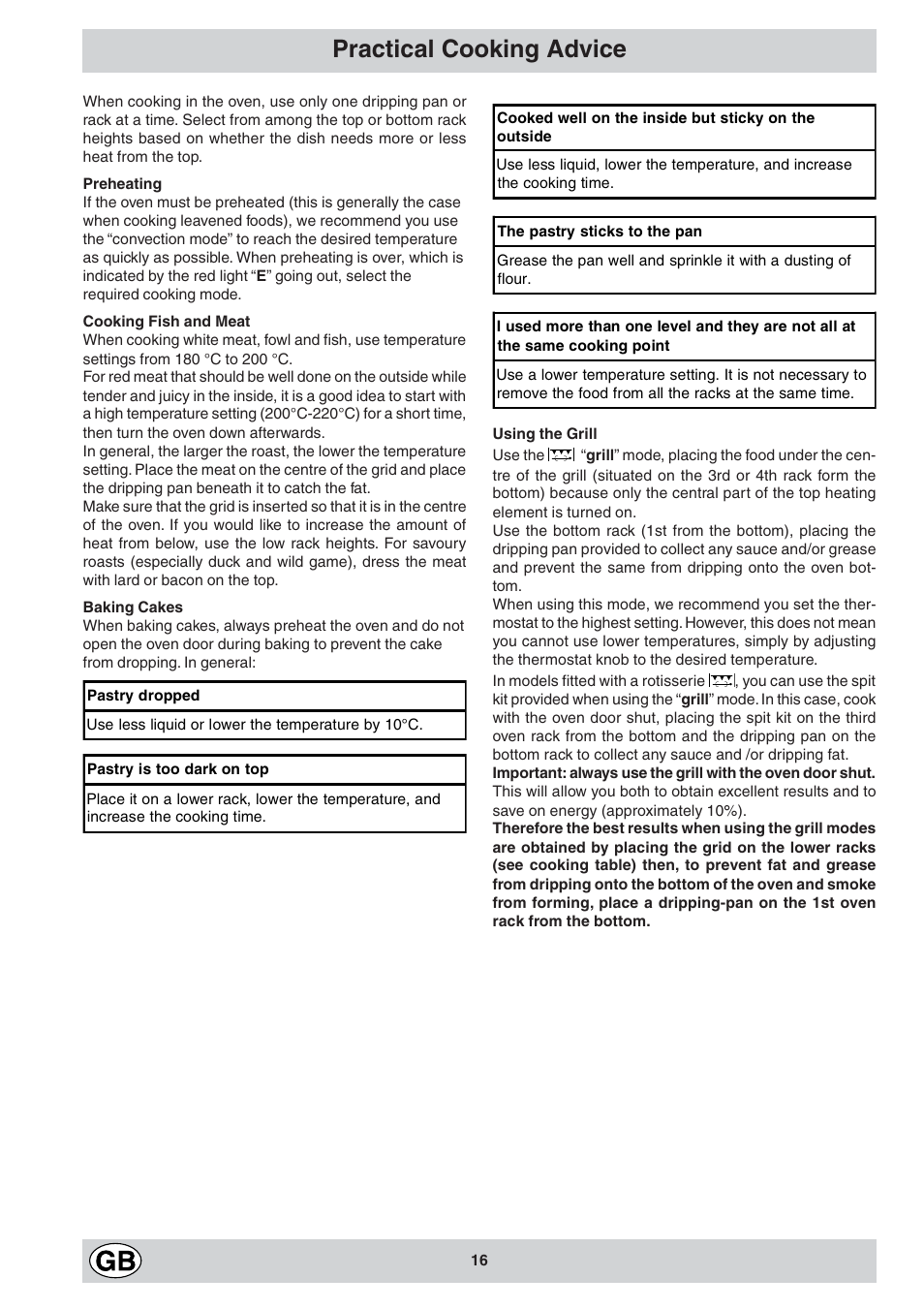 Practical cooking advice | Indesit K6 C10/R User Manual | Page 17 / 48