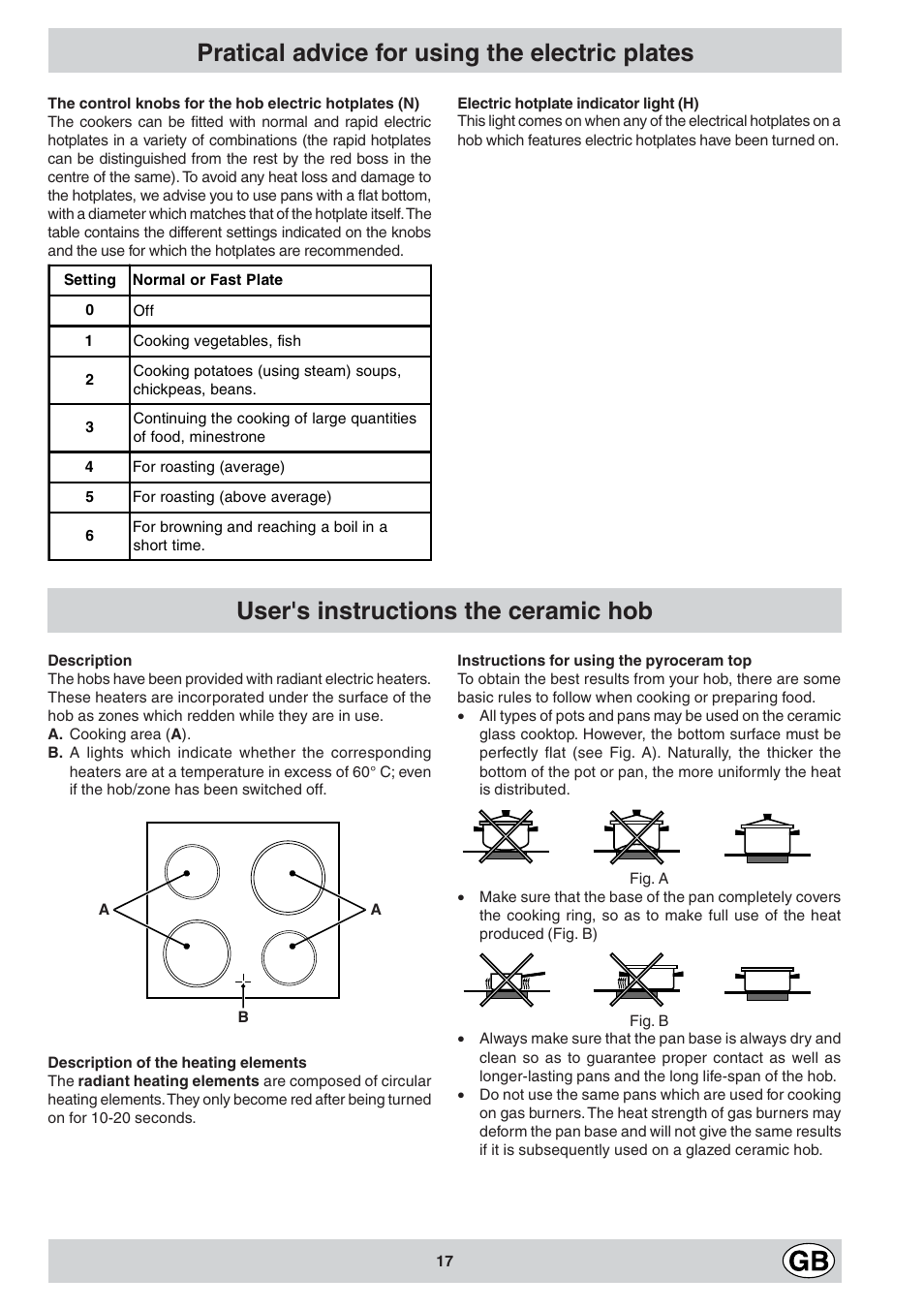 Indesit K6 C10/R User Manual | Page 18 / 48