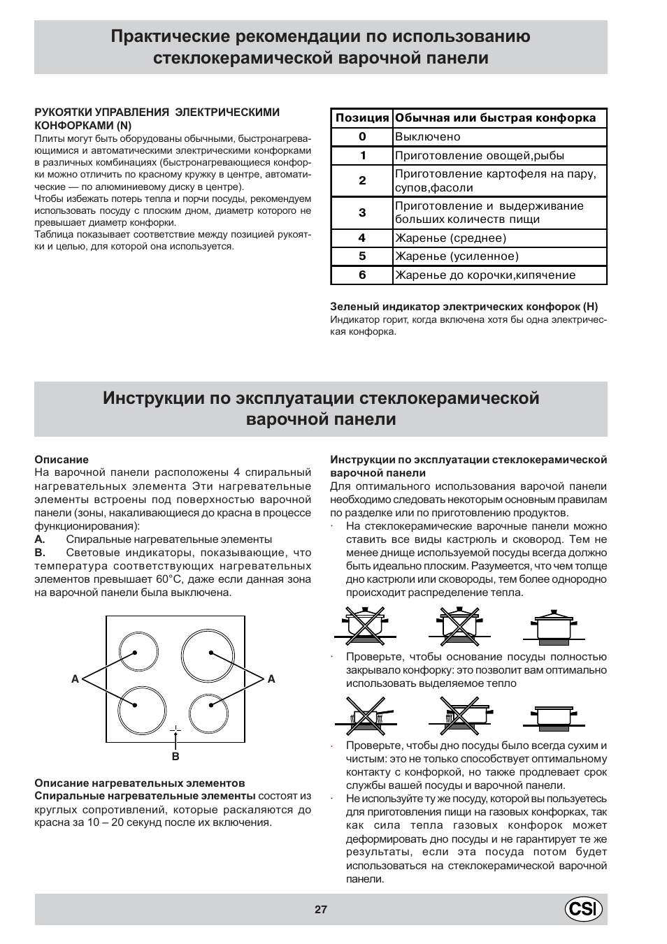Indesit K6 C10/R User Manual | Page 28 / 48