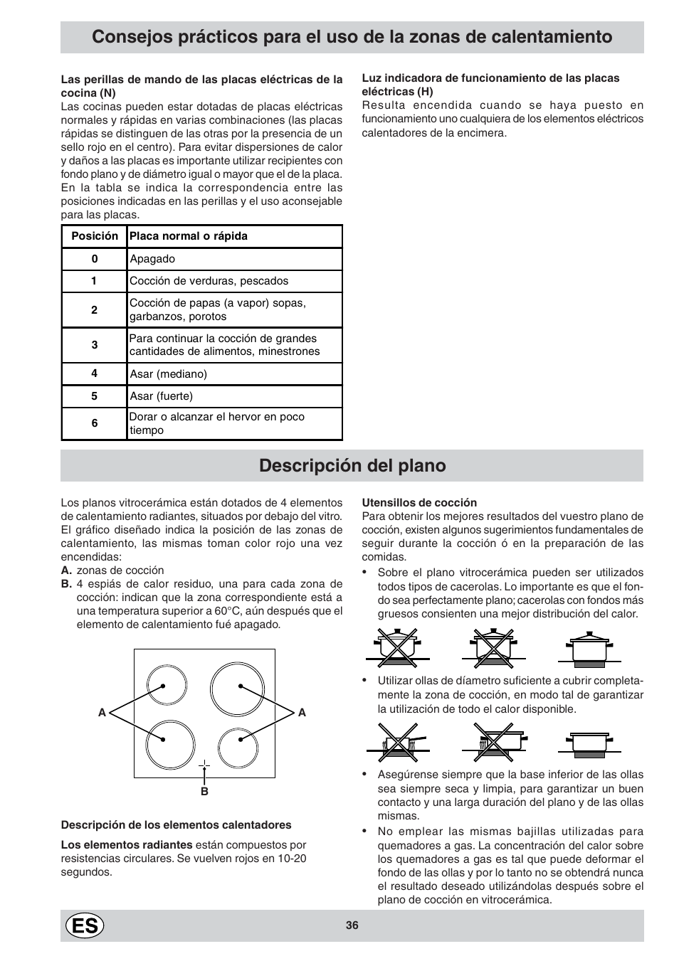 Indesit K6 C10/R User Manual | Page 37 / 48