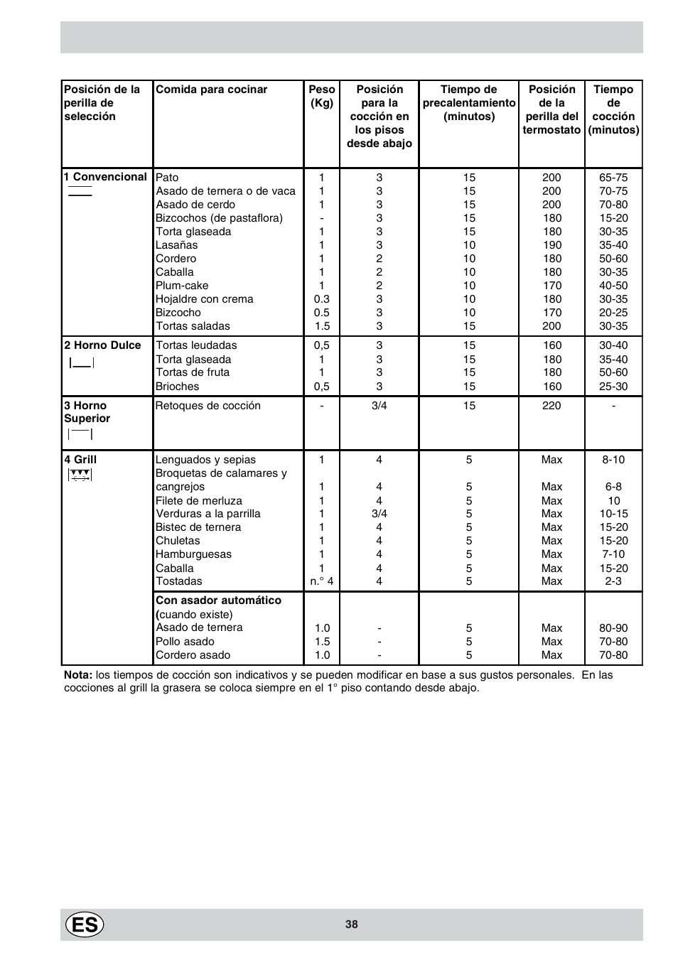 Indesit K6 C10/R User Manual | Page 39 / 48