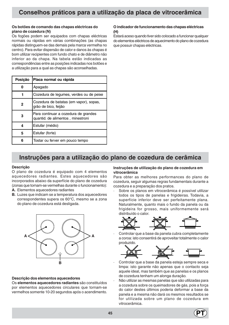 Indesit K6 C10/R User Manual | Page 46 / 48