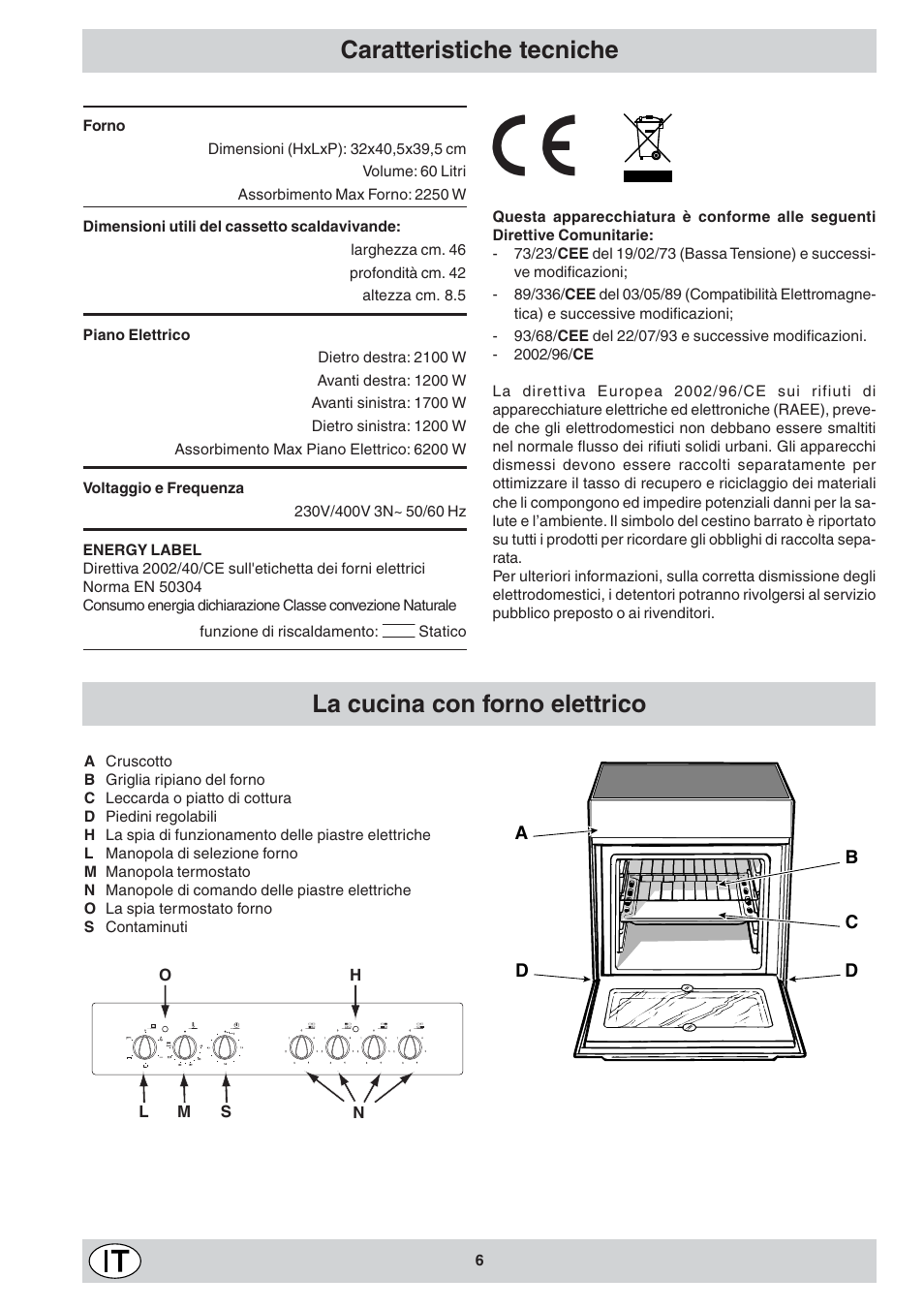 Indesit K6 C10/R User Manual | Page 7 / 48