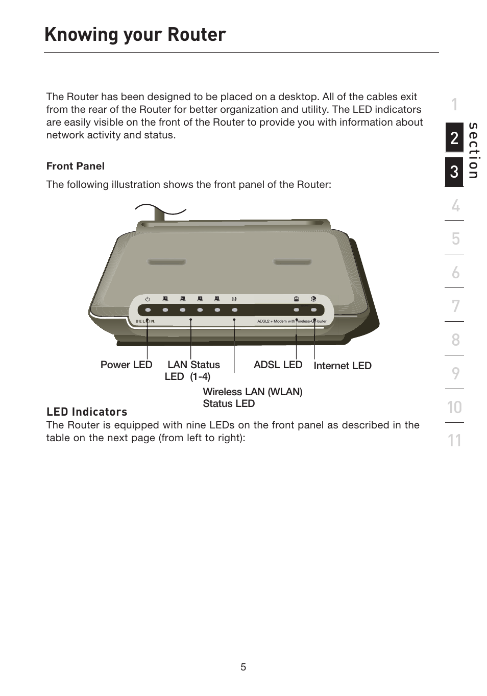 Knowing your router | Belkin ADSL2+ Modem with Wireless G Router F5D7632uk4A User Manual | Page 9 / 86