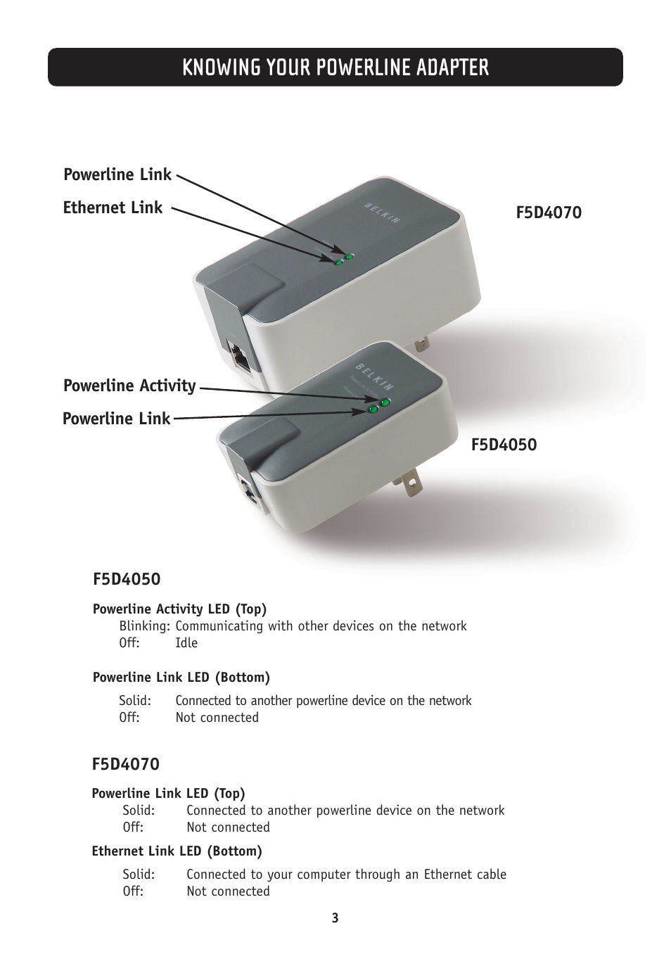 Knowing your powerline adapter | Belkin F5D4050 User Manual | Page 5 / 21