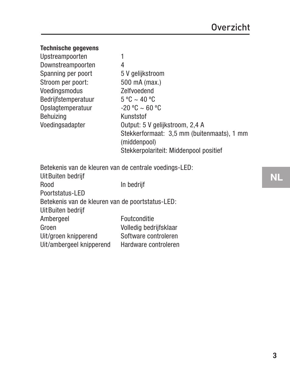 Technische gegevens, Overzicht | Belkin F5U217 User Manual | Page 39 / 64