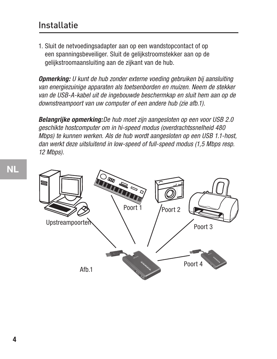 Installatie | Belkin F5U217 User Manual | Page 40 / 64