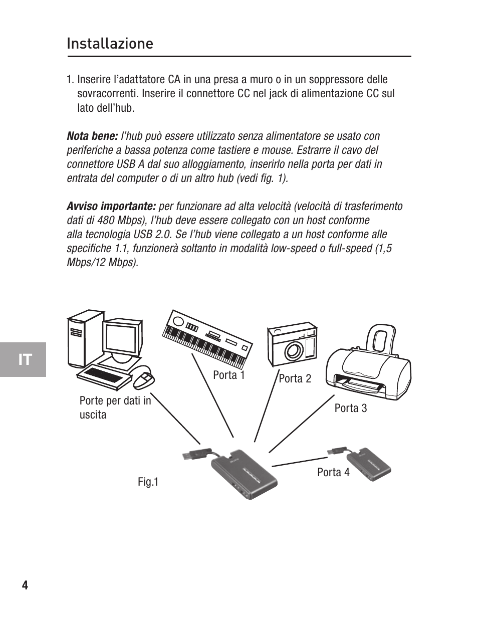 Installazione | Belkin F5U217 User Manual | Page 60 / 64