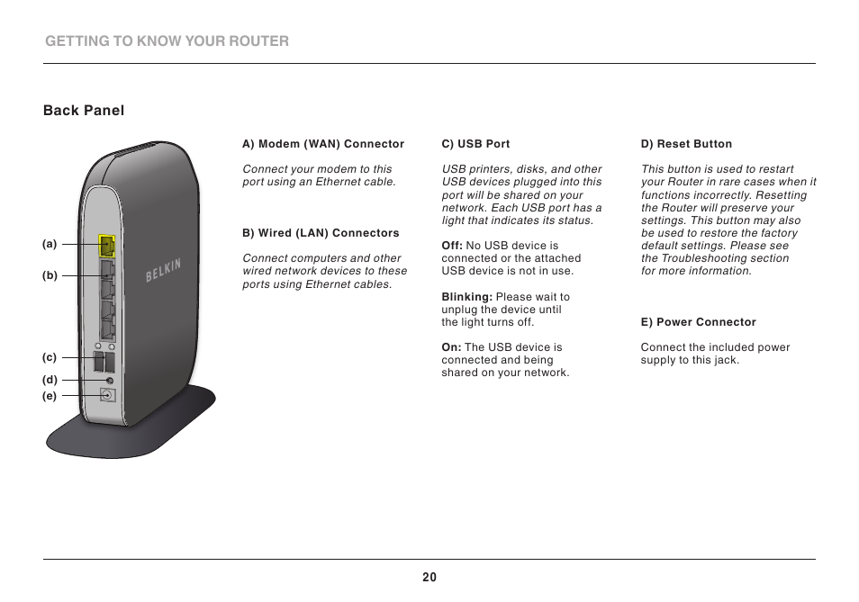 Belkin PLAY MAX 8820ED00378_F7D4301_V1 User Manual | Page 20 / 40