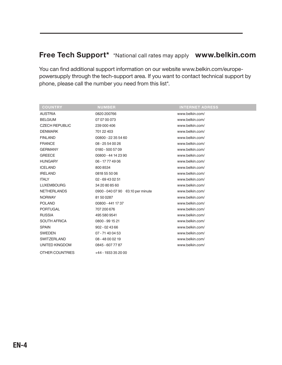 En-4 en-5 free tech support, National call rates may apply | Belkin IEEE 1394 PCMCIA Cardbus F4U011 User Manual | Page 5 / 7