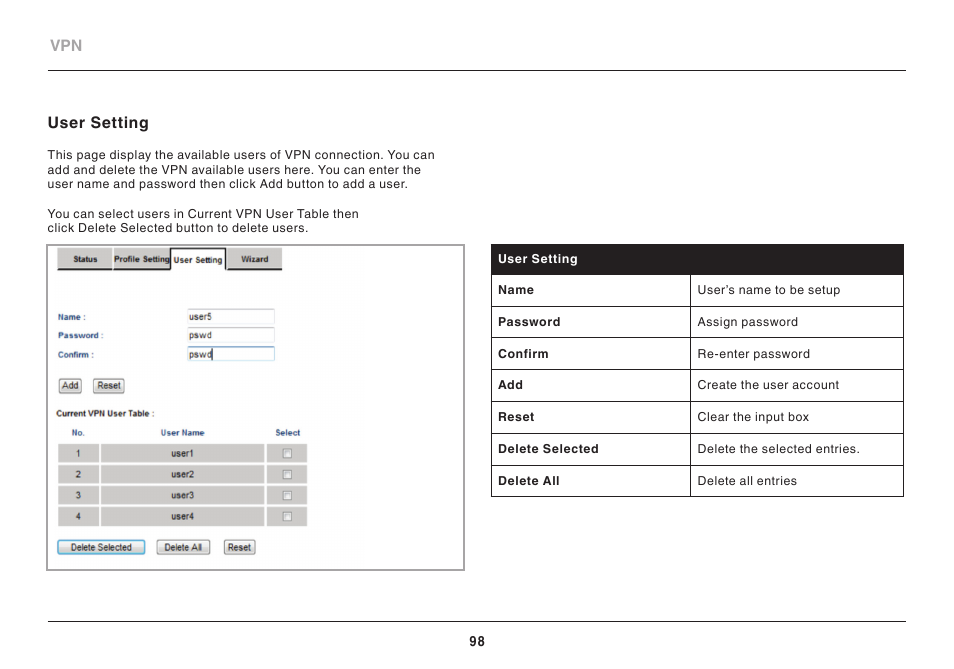 Belkin High Performance Wireless VPN Router N300 User Manual | Page 101 / 136