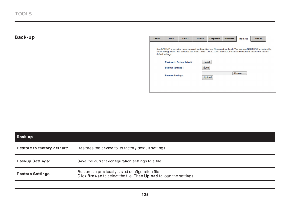 Belkin High Performance Wireless VPN Router N300 User Manual | Page 128 / 136