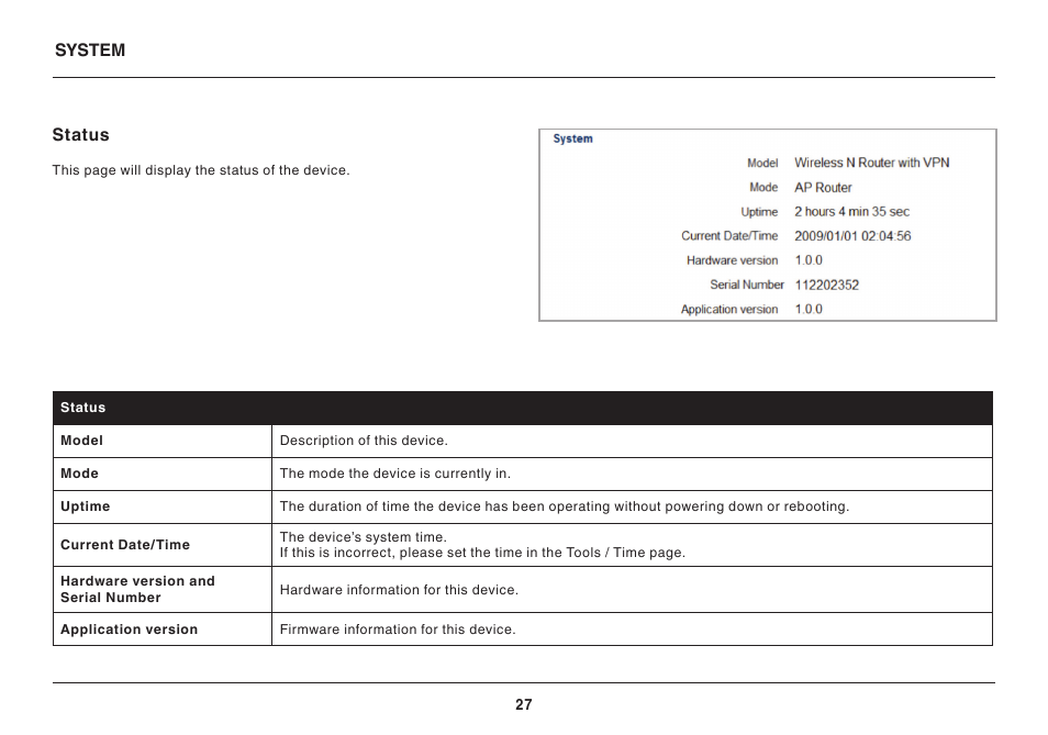 Belkin High Performance Wireless VPN Router N300 User Manual | Page 30 / 136