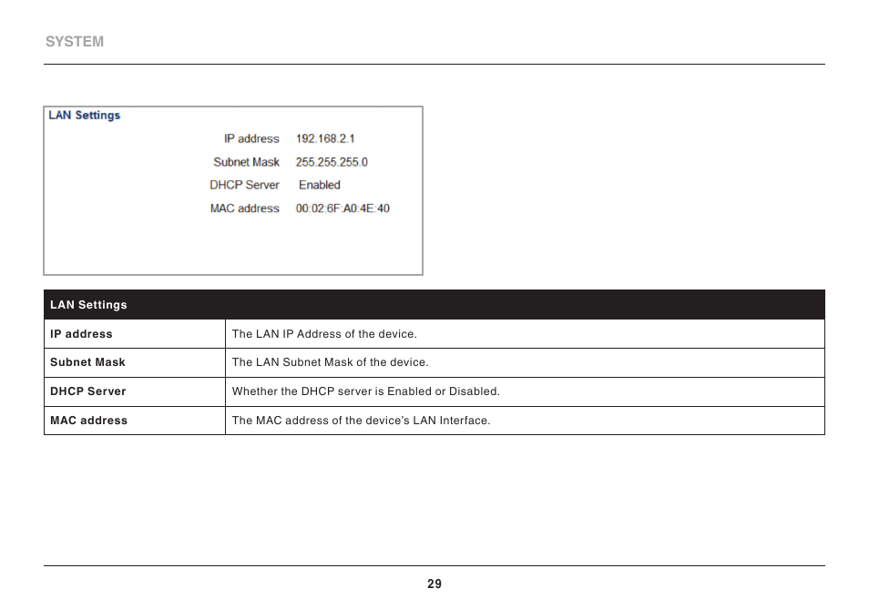 Belkin High Performance Wireless VPN Router N300 User Manual | Page 32 / 136