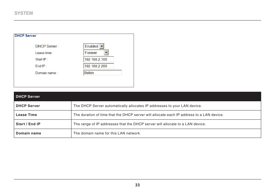 Belkin High Performance Wireless VPN Router N300 User Manual | Page 36 / 136