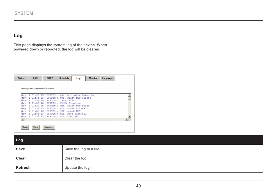 Belkin High Performance Wireless VPN Router N300 User Manual | Page 43 / 136