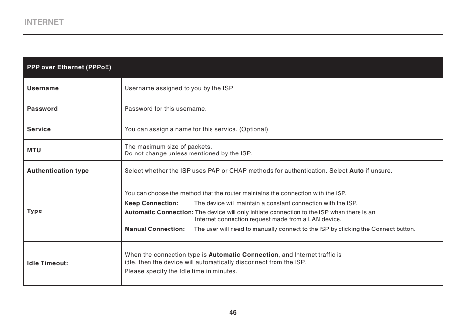 Belkin High Performance Wireless VPN Router N300 User Manual | Page 49 / 136