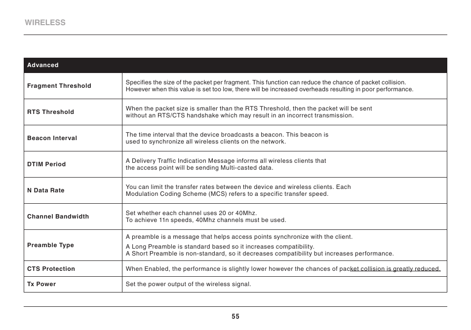 Belkin High Performance Wireless VPN Router N300 User Manual | Page 58 / 136