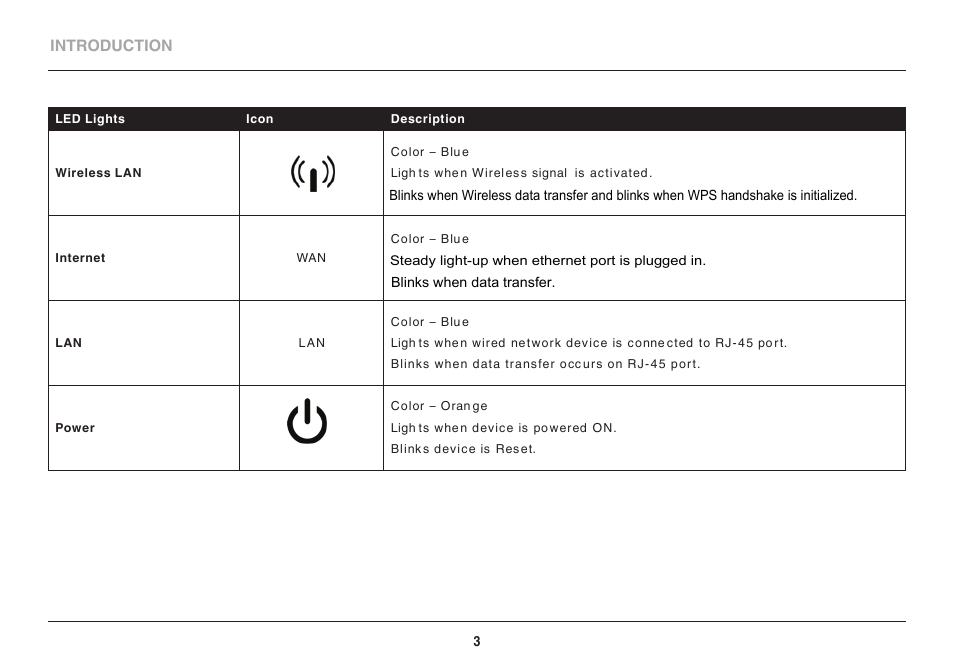 Belkin High Performance Wireless VPN Router N300 User Manual | Page 6 / 136