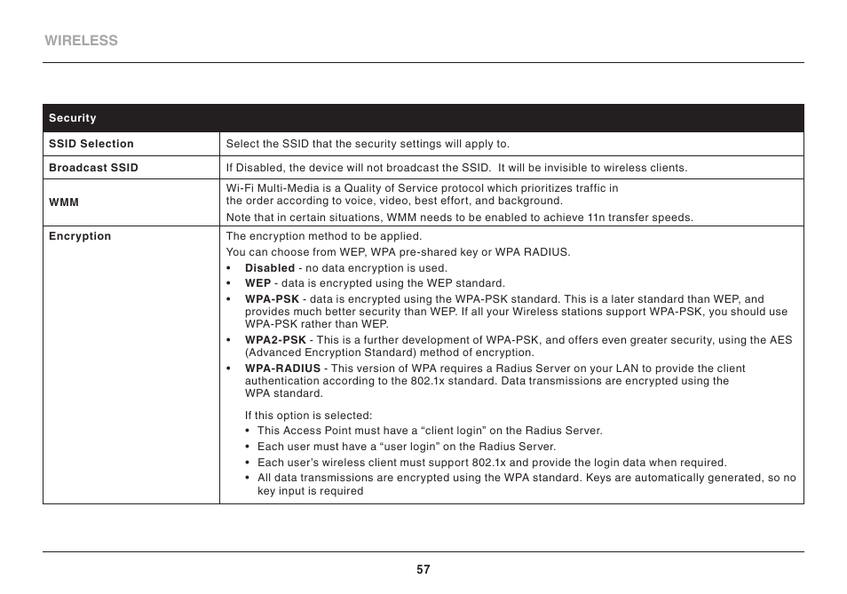 Belkin High Performance Wireless VPN Router N300 User Manual | Page 60 / 136