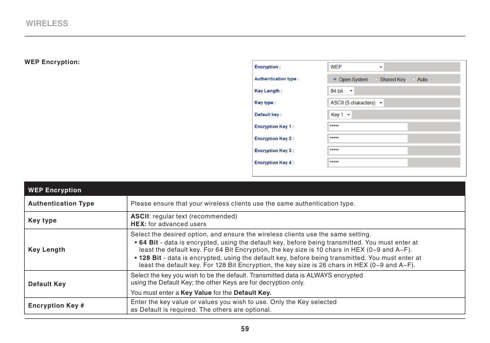 Belkin High Performance Wireless VPN Router N300 User Manual | Page 62 / 136