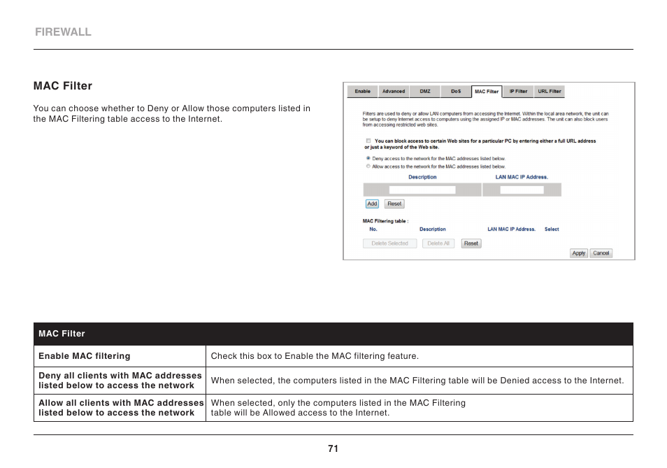 Belkin High Performance Wireless VPN Router N300 User Manual | Page 74 / 136