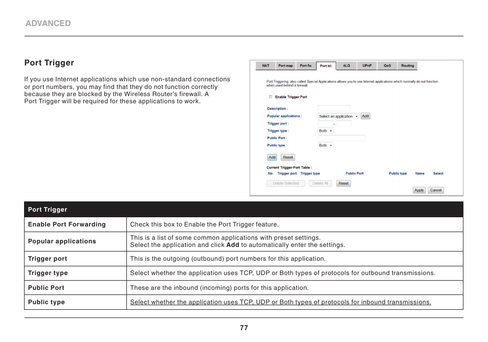 Belkin High Performance Wireless VPN Router N300 User Manual | Page 80 / 136