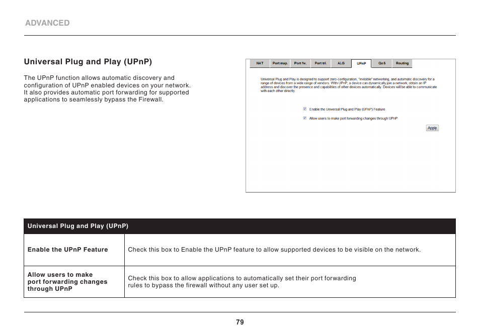 Belkin High Performance Wireless VPN Router N300 User Manual | Page 82 / 136