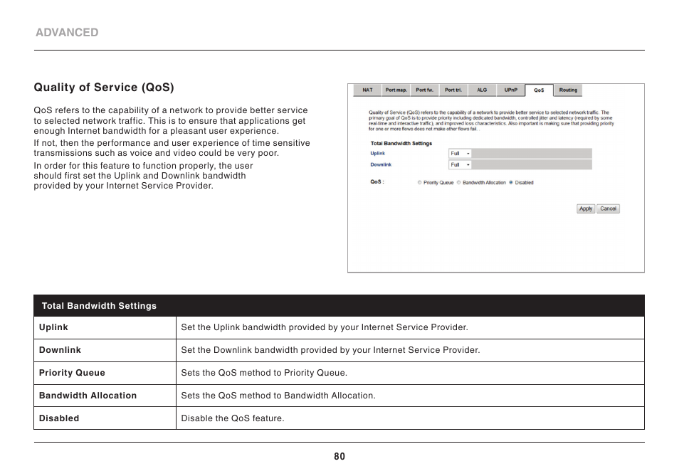 Belkin High Performance Wireless VPN Router N300 User Manual | Page 83 / 136