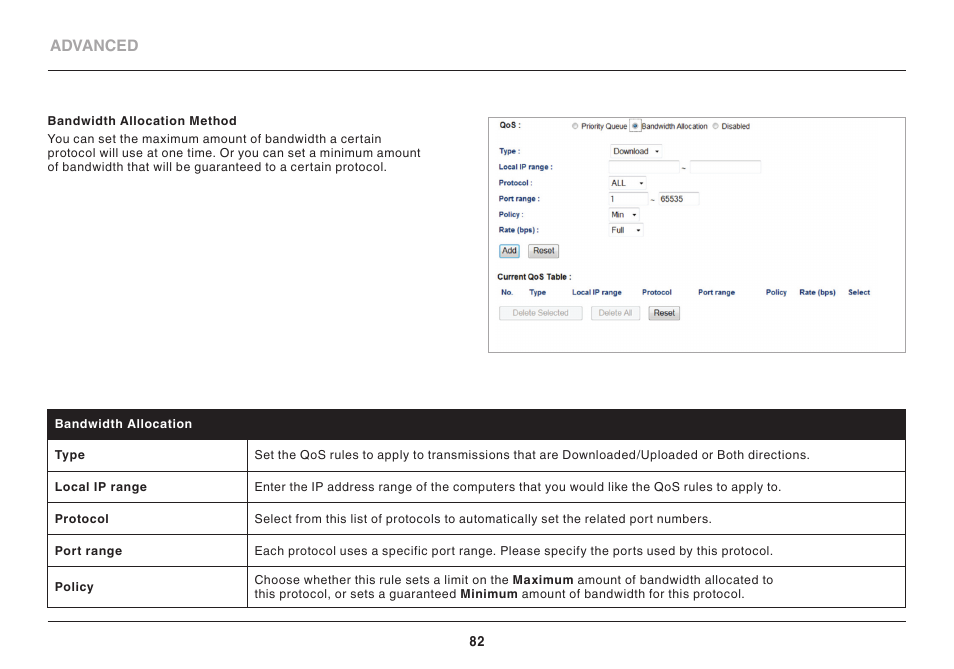Belkin High Performance Wireless VPN Router N300 User Manual | Page 85 / 136