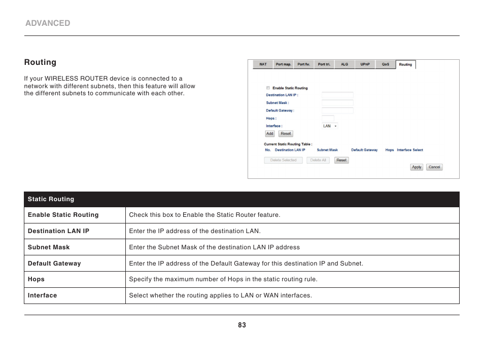 Belkin High Performance Wireless VPN Router N300 User Manual | Page 86 / 136