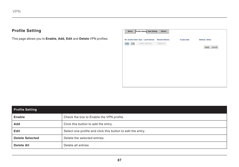 Belkin High Performance Wireless VPN Router N300 User Manual | Page 90 / 136