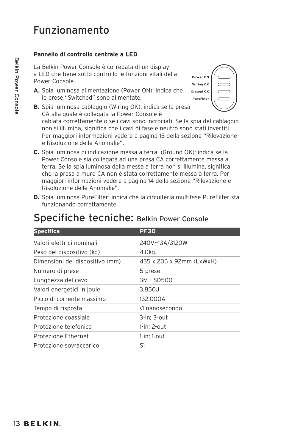 Funzionamento, Specifiche tecniche | Belkin AP20500EA3M User Manual | Page 114 / 120