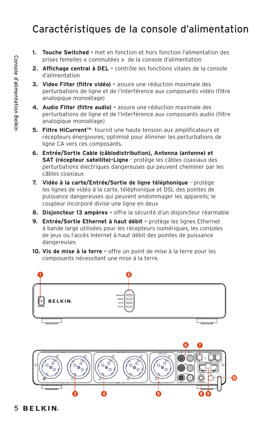 Caractéristiques de la console d’alimentation | Belkin AP20500EA3M User Manual | Page 26 / 120