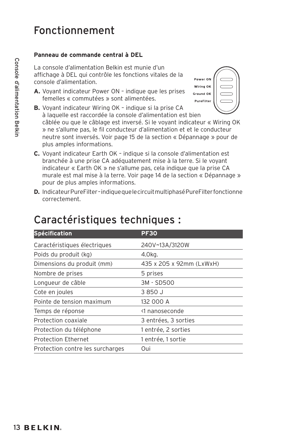 Fonctionnement, Caractéristiques techniques | Belkin AP20500EA3M User Manual | Page 34 / 120