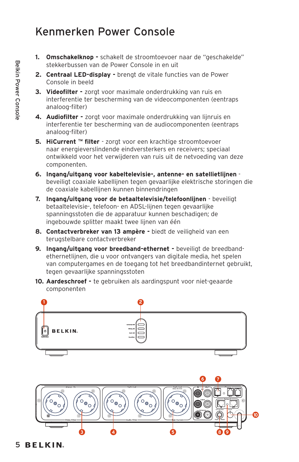 Kenmerken power console | Belkin AP20500EA3M User Manual | Page 66 / 120