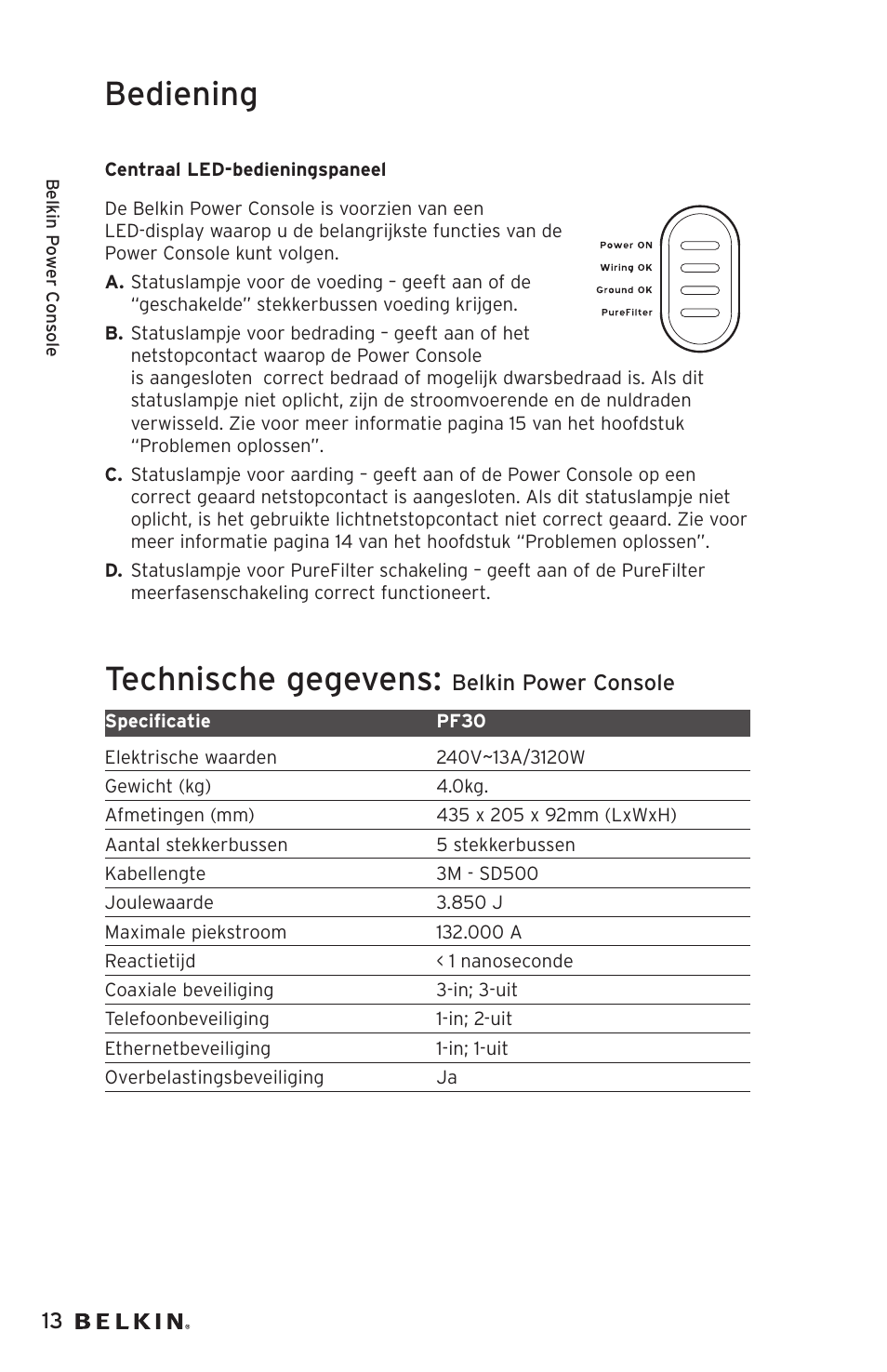 Bediening, Technische gegevens | Belkin AP20500EA3M User Manual | Page 74 / 120