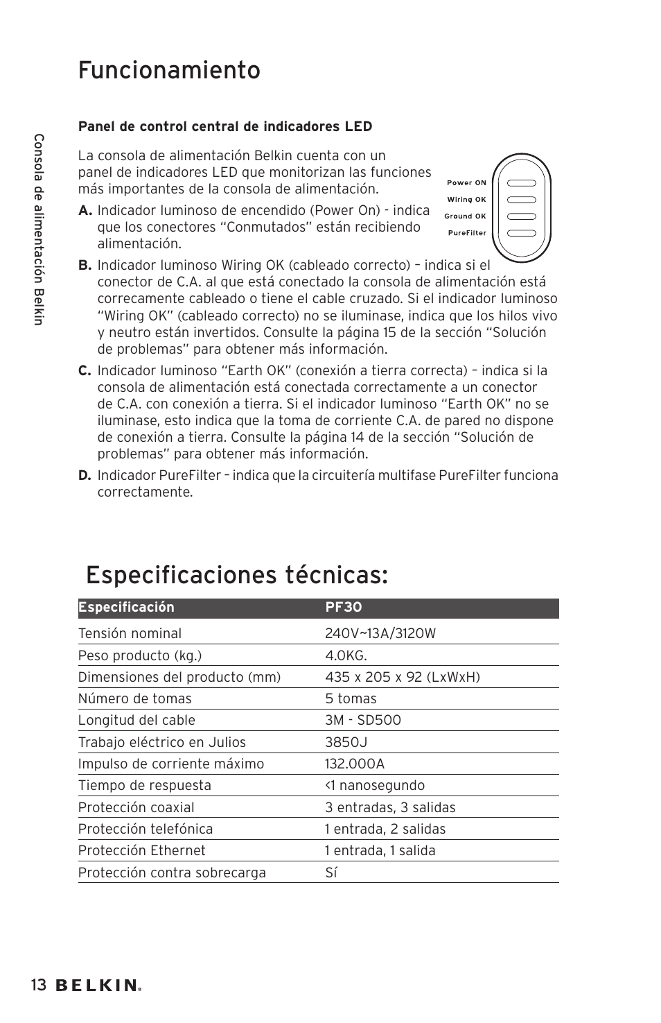 Funcionamiento, Especificaciones técnicas | Belkin AP20500EA3M User Manual | Page 94 / 120