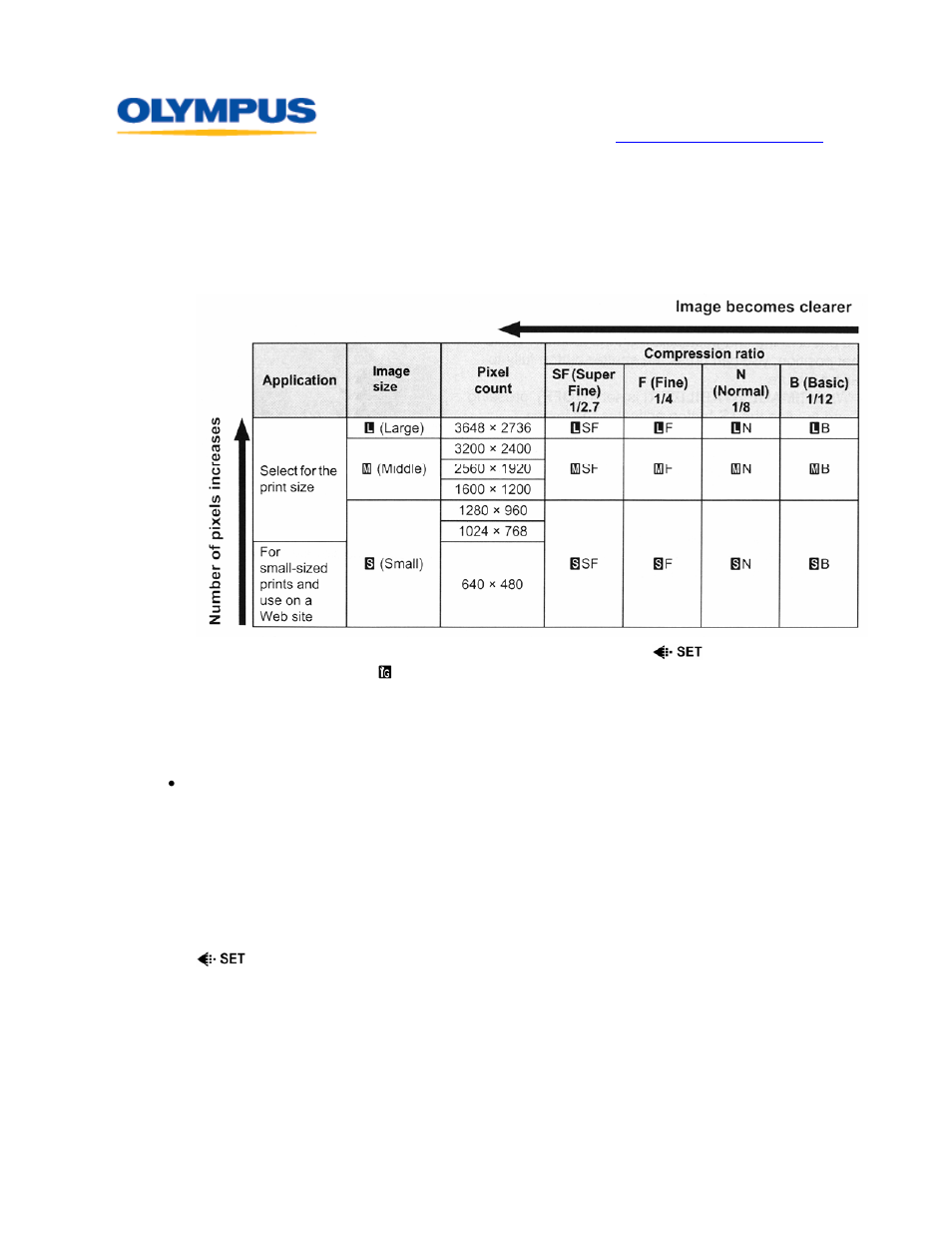 Olympus E-3 Digital User Manual | Page 4 / 26