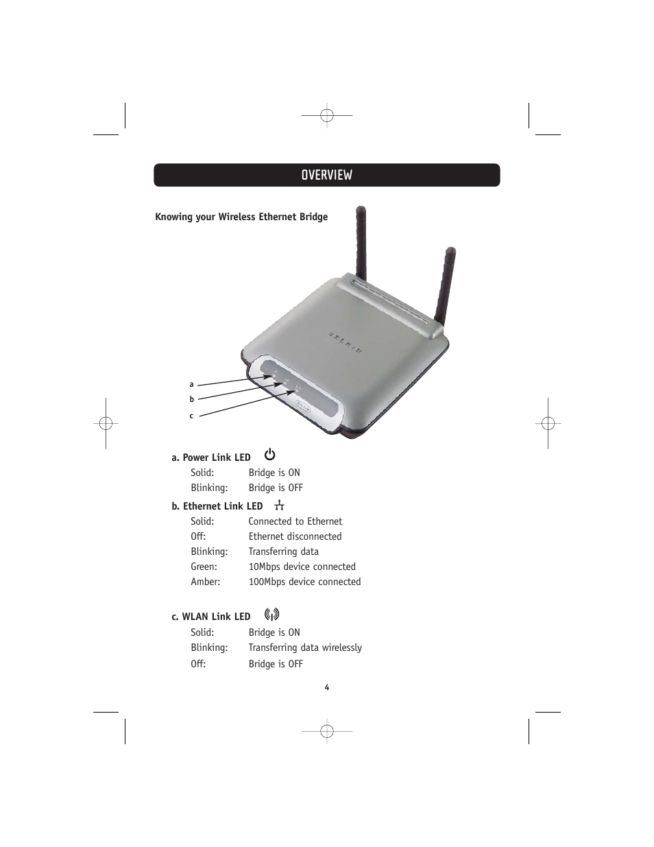 Overview | Belkin 802.11g User Manual | Page 7 / 31